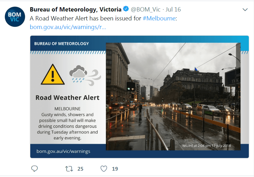 , Permeable Hydropavers | Dangerous Storms to Hit Melbourne